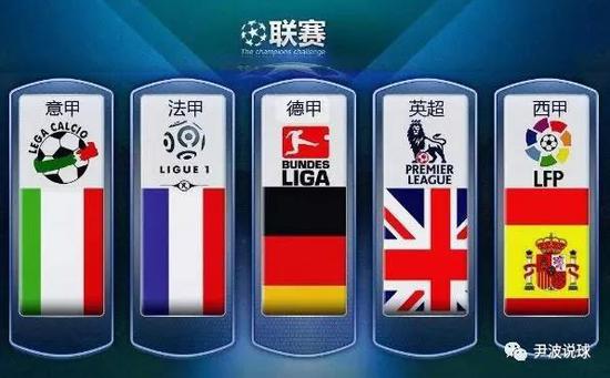合适的角色